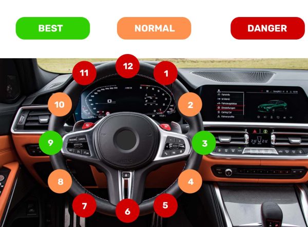 Why 9-3 hand position is the safest way to hold your steering wheel in modern driving